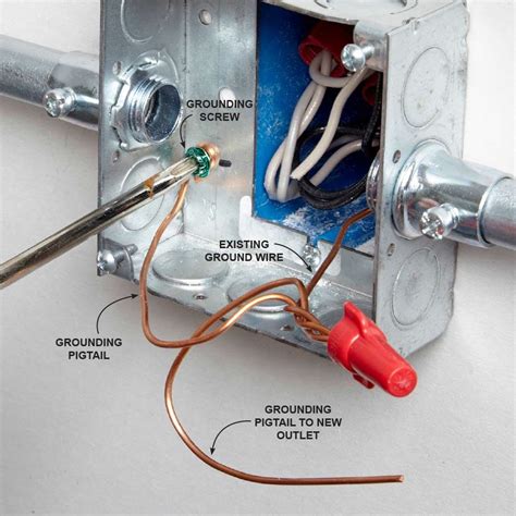 metal wiring box and metal wiring tube|wiring a metal box.